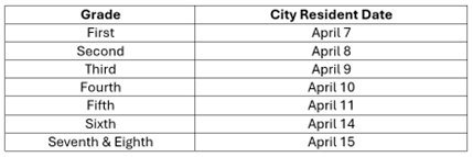 Summer Camp Schedule 2025