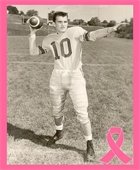 Guy throwing football on football field.