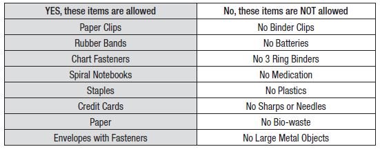 Shred Event Guildlines