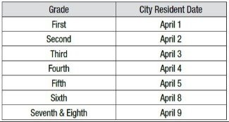 Summer Camp Schedule 2024